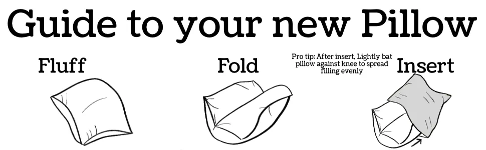 18 X 18 Premium Hypoallergenic Stuffer Pillow Inserts Sham Square Form Polyester, 18" L X 18" W, Standard/White Cushion