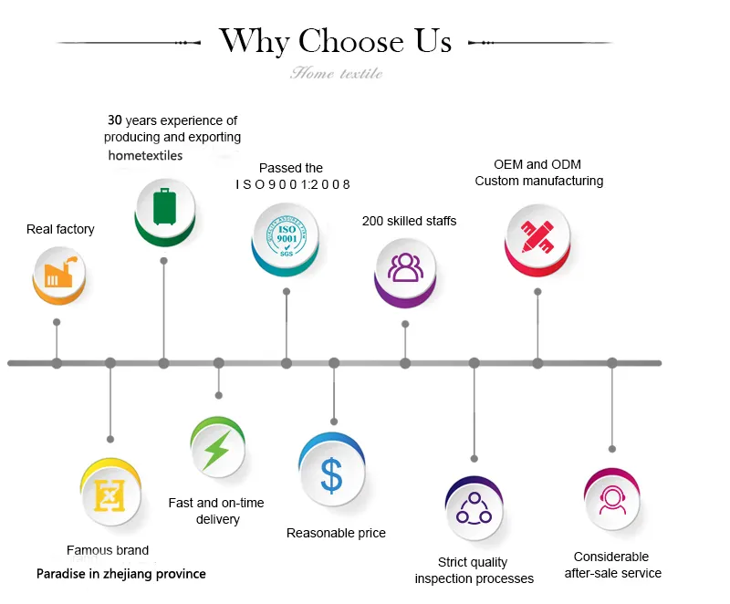 2019 New Style 400 Thread Count Luxury Sheet Set Home Hotel Embroidery Bed Linen