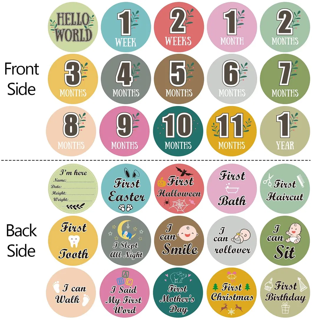 Baby Milestone Blanket with Length Ruler Come with 15 PCS Monthly Milestone Cards Comfortable Soft Fleece Blanket Watch Me Grow Baby Shower Christening Gift