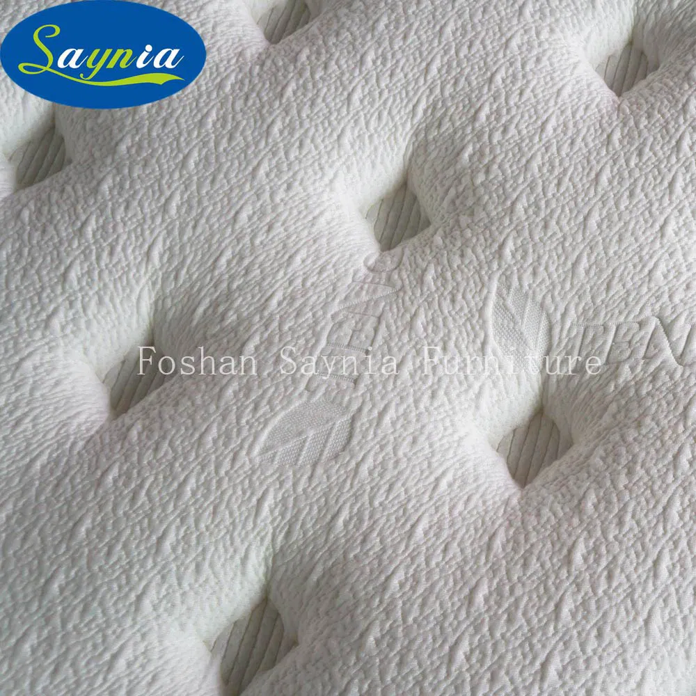 Cheapest Pocket Spring Memory Foam Mattress in a Box