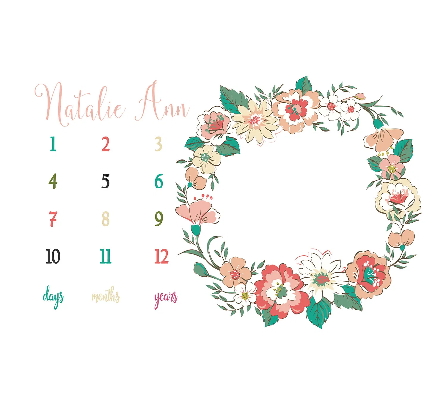 China Factory Large Size Printed Baby Monthly Milestone Blanket