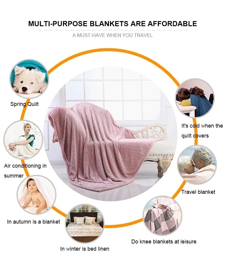 China Factory Minky DOT Soft Sherpa Double Layer Baby Blanket