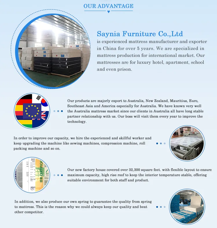 Economic Bed Gel Foam King Size Comfort Foam Pocket Coil Mattress