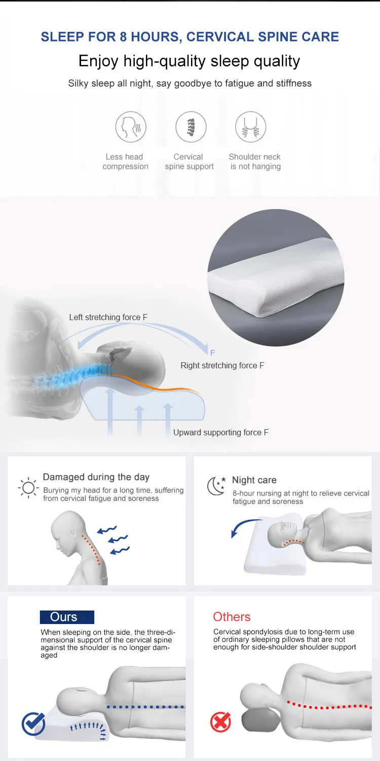 Elviros Cervical Memory Foam Pillow for Neck and Shoulder Pain, Ergonomic Orthopedic Sleeping
