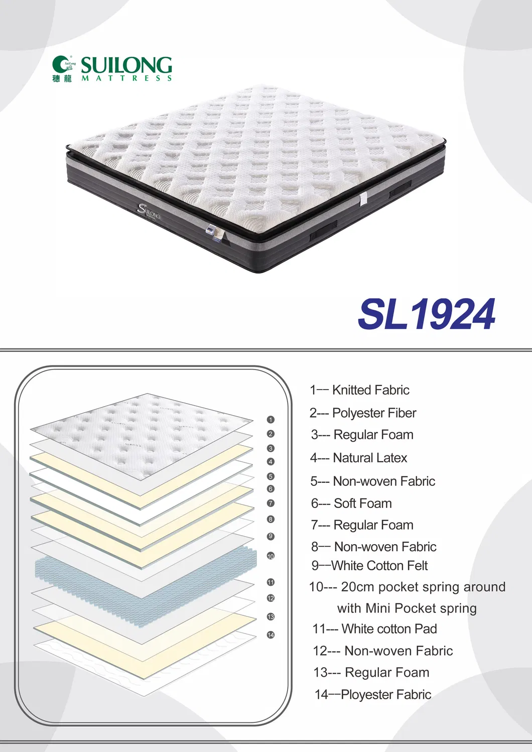 Hybride Mattress Wholesale Latex Mattress Best Mattress Store Near Me