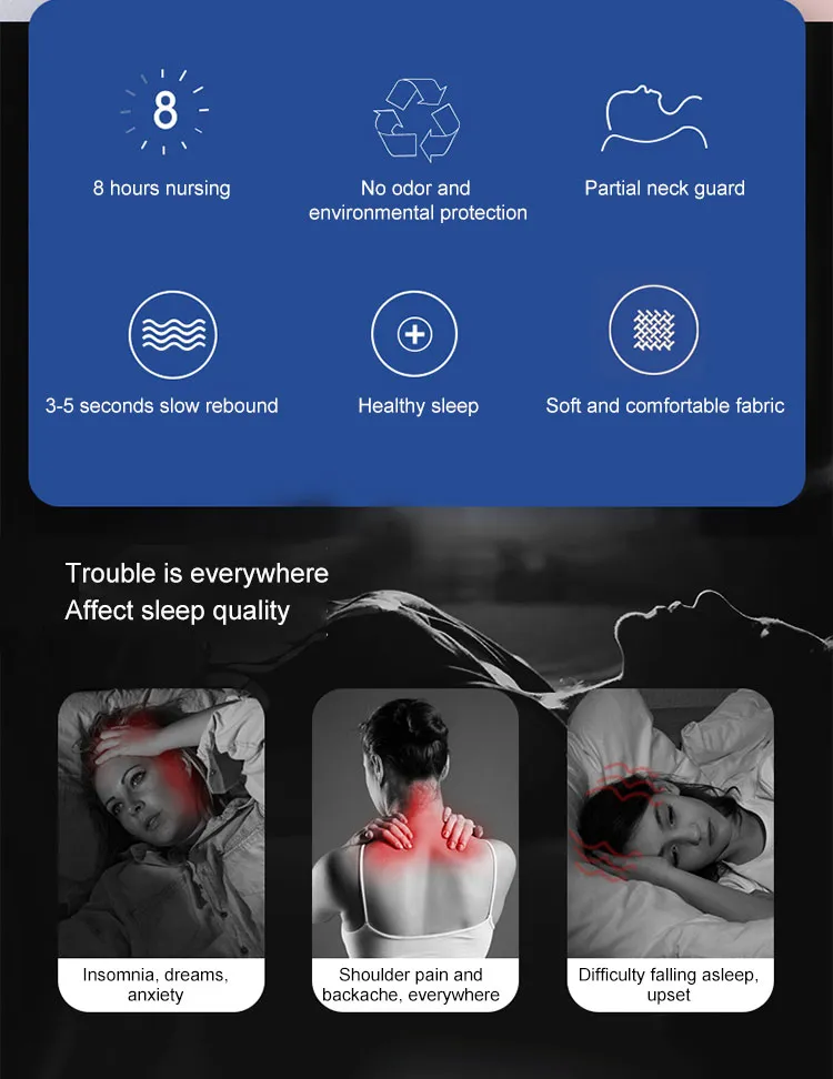 Super Soft & Comfortable Relief Migraine, Neck Pain Pillow for Side and Back Sleeper